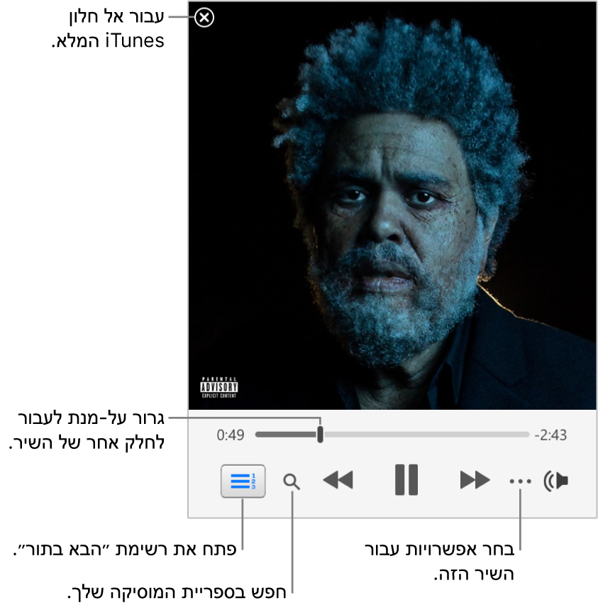 הנגן המוקטן במצבו המורחב, מציג את כלי הבקרה עבור השיר שמתנגן. בפינה הימנית העליונה מופיע לחצן הסגירה, המשמש למעבר אל חלון iTunes המלא. בתחתית החלון מופיע מחוון שניתן לגרור כדי לעבור אל חלק אחר של השיר. מתחת למחוון בצד ימין מופיע הלחצן ״עוד״, שדרכו ניתן לבחור אפשרויות תצוגה ואפשרויות אחרות עבור השיר המתנגן. בקצה הימני מתחת למחוון מופיעים שני לחצנים – הזכוכית המגדלת לחיפוש בספריית המוזיקה, והרשימה ״הבא בתור״ כדי לראות מה הדבר הבא שיתנגן.