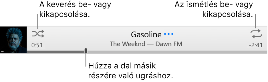 A sáv egy lejátszott dallal. A Keverés gomb a bal felső sarokban található, az Ismétlés gomb pedig a jobb felső sarokban. Húzza a tekerési sávot, ha a dal egy másik részébe akar belehallgatni.