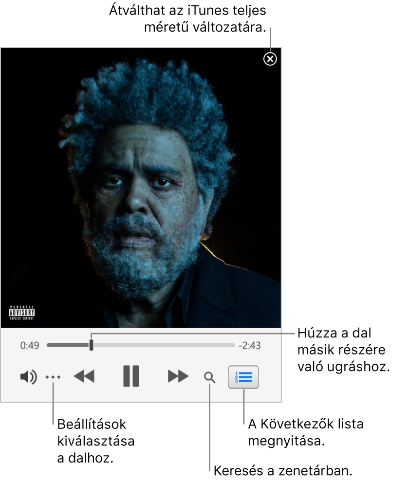 A kibővített Mini lejátszó, amelyen az aktuálisan lejátszott dal vezérlői láthatók. A jobb felső sarokban található a bezárás gomb, amellyel a teljes iTunes ablakra válthat. Az ablak alsó részében található egy csúszka, amelyet húzva a dal más részeire ugorhat. A bal oldalon, a csúszka alatt található a Továbbiak gomb, ahol kiválaszthatja a megtekintési beállításokat és a lejátszott zeneszám egyéb beállításait. Jobb oldalon, a csúszka alatt két gomb található: a nagyító a zenekönyvtárban való kereséshez, valamint a Következők lista a következőként lejátszott dal megtekintéséhez.