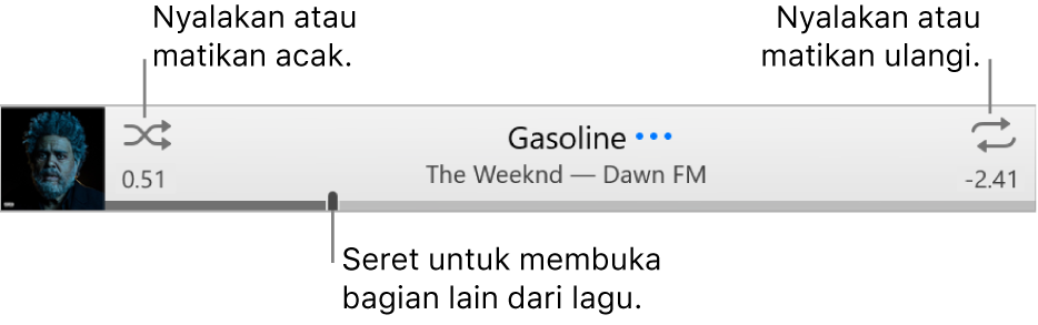 Spanduk dengan lagu yang sedang diputar. Tombol Acak berada di pojok kiri atas; tombol Ulangi berada di pojok kanan atas. Seret penggeser untuk membuka bagian lain dari lagu.