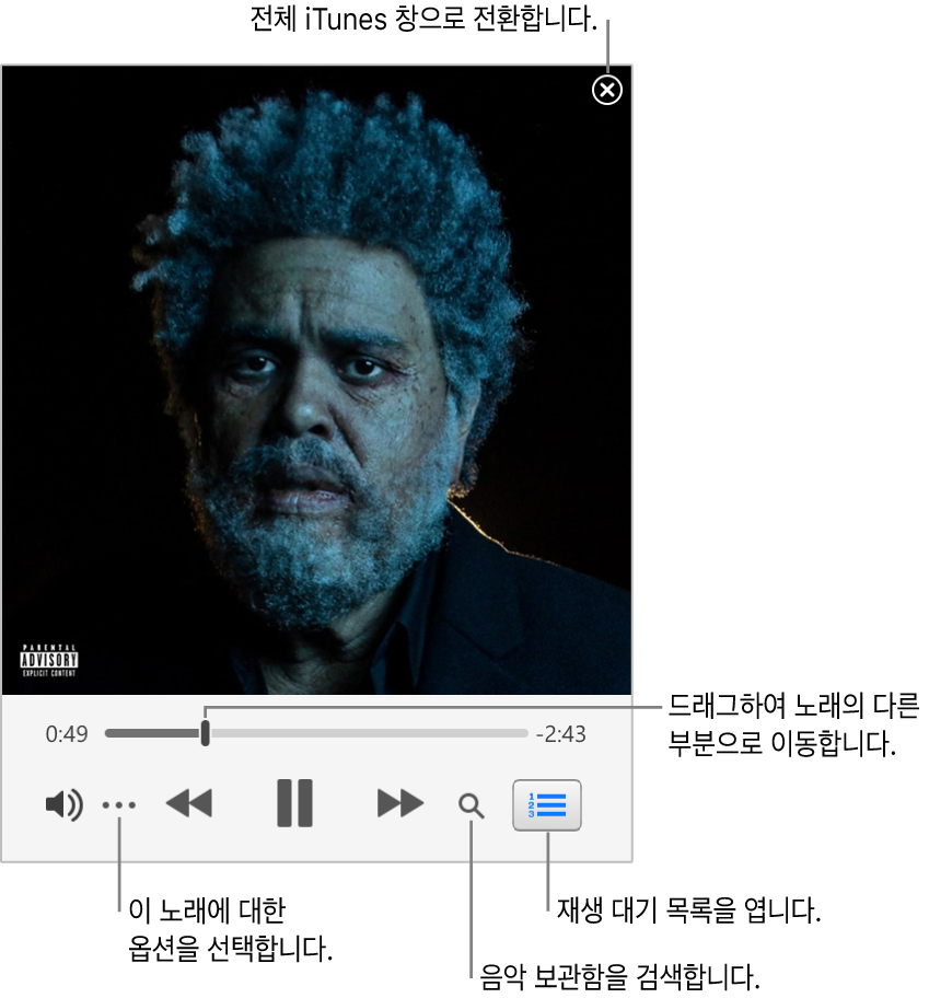 재생 중인 노래의 제어기를 표시하는 확장된 미니 플레이어. 오른쪽 상단에는 닫기 버튼이 있으며 iTunes 전체 창으로 전환하는 데 사용됨. 창 하단에는 슬라이더가 있으며 드래그하여 노래의 다른 부분으로 이동할 수 있음. 왼쪽에 있는 슬라이더 아래에는 더 보기 버튼이 있으며 재생 중인 노래에 대한 보기 옵션 및 기타 옵션을 선택할 수 있음. 슬라이더 아래 오른쪽 끝에는 두 개의 버튼이 있음. 음악 보관함을 검색할 수 있는 돋보기와 다음에 재생할 곡을 볼 수 있는 재생 대기 목록임.