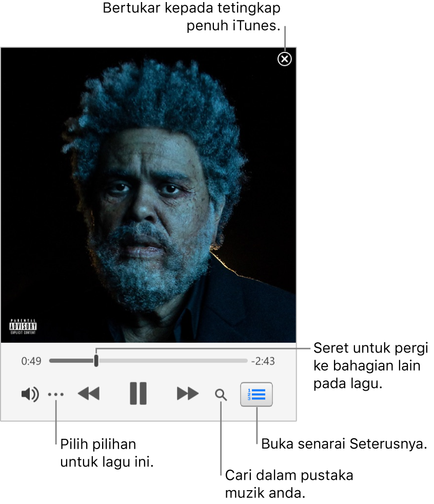 Pemain Mini dikembangkan menunjukkan kawalan untuk lagu yang sedang dimainkan. Di penjuru kanan atas ialah butang tutup, digunakan untuk bertukar kepada tetingkap penuh iTunes. Di bahagian bawah tetingkap ialah gelangsar yang anda boleh seret untuk pergi ke tempat berlainan dalam lagu. Di bawah gelangsar di sebelah kiri ialah butang Lagi, yang anda pilih pilihan paparan dan pilihan lain untuk lagu yang sedang dimainkan. Di bahagian hujung kanan di bawah gelangsar ialah dua butang—kaca pembesar untuk mencari dalam pustaka muzik dan senarai Seterusnya untuk melihat lagu yang akan dimainkan.