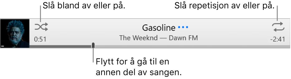 Banneret med en sang som spilles. Bland-knappen er øverst til venstre, og Repeter-knappen er øverst til høyre. Flytt navigeringskontrollen for å gå til en annen del av sangen.