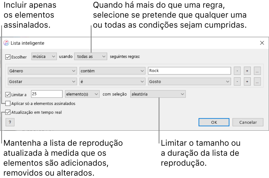 A janela da lista inteligente: No canto superior esquerdo, selecione Satisfazer e especifique os critérios da lista de reprodução (como género ou gosto). Continue a adicionar ou remover regras; quando há mais do que uma regra, selecione se pretende que qualquer uma ou todas as condições sejam cumpridas. Selecione várias opções na parte inferior da janela; por exemplo, pode limitar o tamanho ou a duração da lista, incluindo só as músicas assinaladas, ou fazer com que o iTunes atualize a lista sempre que os elementos da biblioteca mudem.