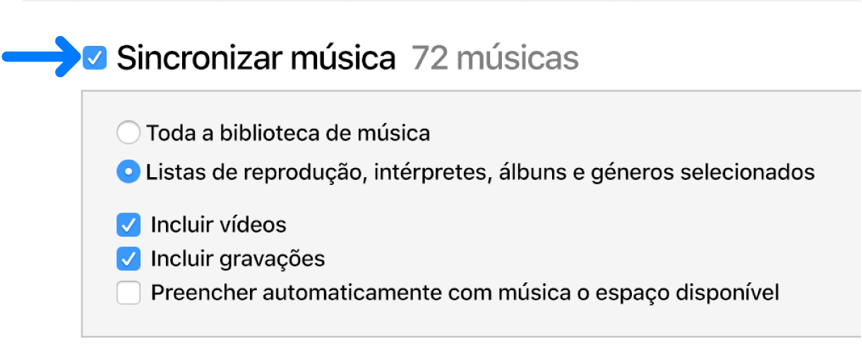 A opção “Sincronizar música” junto ao canto superior esquerdo está assinalada, com outras opções para sincronizar a biblioteca inteira ou apenas os elementos selecionados.