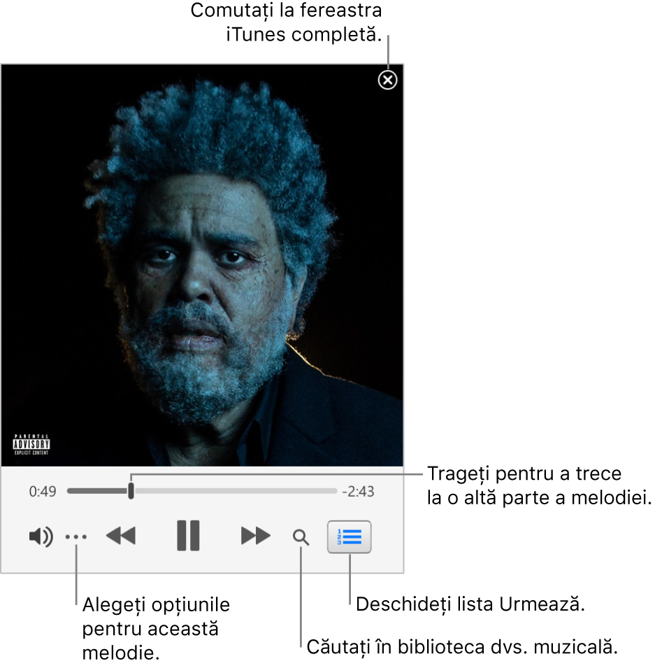 Mini-playerul extins, prezentând comenzile pentru melodia în curs de redare. În colțul din dreapta sus se află butonul de închidere, utilizat pentru comutarea la fereastra iTunes completă. În partea de jos a ferestrei se află un glisor pe care îl puteți trage pentru a trece la o altă parte a melodiei. Sub glisor, în partea stângă, se află butonul Mai multe, de unde puteți selecta opțiunile de vizualizare și alte opțiuni pentru melodia în curs de redare. În partea dreaptă extremă, sub glisor, se află două butoane: lupa, folosită pentru a căuta în biblioteca muzicală, și lista Urmează, unde puteți vedea ce se va reda în continuare.