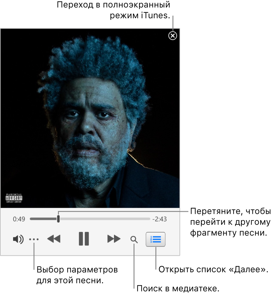 Увеличенное окно мини-плеера с элементами управления песней, которая воспроизводится. Если нажать кнопку закрытия в правом верхнем углу, окно iTunes отобразится полностью. В нижней части окна расположен бегунок, посредством перетягивания которого можно переходить к любой части песни. Под бегунком находится кнопка дополнительных действий. С ее помощью можно просмотреть настройки вида, а также параметры воспроизводимой песни. У края правой стороны под бегунком находятся две кнопки: кнопка со значком лупы для поиска по медиатеке и кнопка списка «Далее», позволяющая узнать, что будет воспроизведено далее.