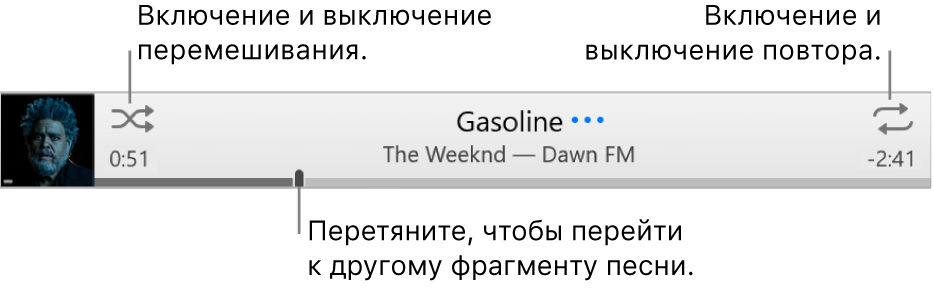 Баннер с проигрываемой песней. Кнопка «Перемешивание» в левом верхнем углу; кнопка «Повтор» в правом верхнем углу. Перетяните бегунок, чтобы перейти к любой части песни.