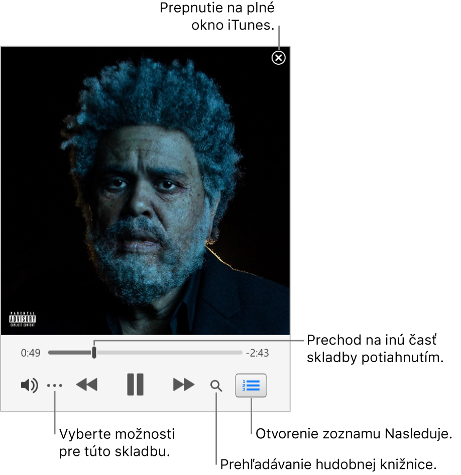 Rozbalený Miniprehrávač zobrazujúci ovládacie prvky skladby, ktorá sa práve prehráva. V pravom hornom rohu je tlačidlo zatvoriť, ktoré slúži na prepnutie iTunes do zobrazenia na celej obrazovke. V dolnej časti okna je posuvník, ktorý môžete potiahnuť a presunúť sa do inej časti skladby. Na ľavej strane pod posuvníkom je tlačidlo Viac, kde môžete vybrať možnosti zobrazenia a ďalšie možnosti pre práve prehrávanú skladbu. Úplne vpravo pod posuvníkom sa nachádzajú dve tlačidlá. Prvé je zväčšovacie sklo na vyhľadávanie v hudobnej knižnici a druhé je zoznam Nasledujúce, kde môžete vidieť skladby, ktoré sa budú hrať neskôr.