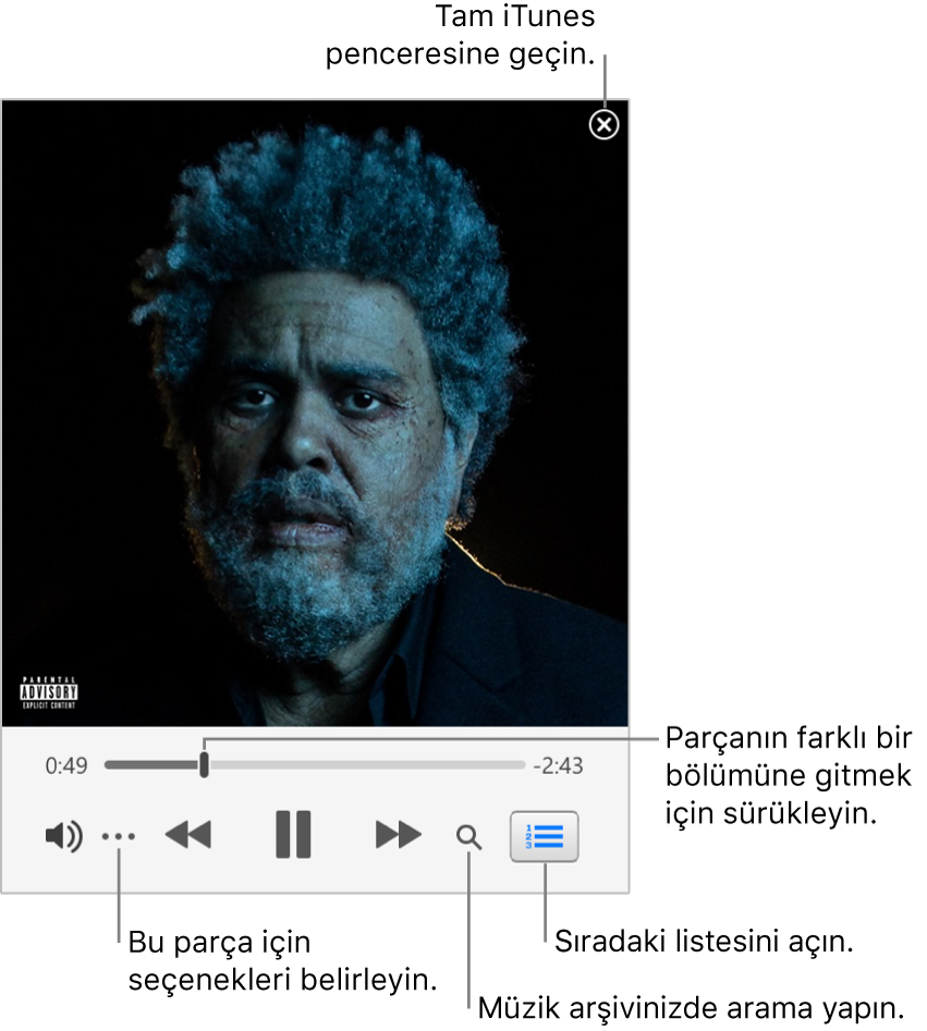 Çalmakta olan parçanın denetimlerini gösteren genişletilmiş Mini Çalar. Sağ üst köşede, tam iTunes penceresine geçmek için kullanabileceğiniz kapat düğmesi bulunur. Pencerenin alt kısmında ise sürükleyerek parçanın farklı bölümlerine geçmenizi sağlayan bir sürgü bulunur. Sol taraftaki sürgünün altında, çalmakta olan parça için görüntü seçeneklerini ve diğer seçenekleri seçebileceğiniz Daha Fazla düğmesi var. Sürgünün altında en sağda, müzik arşivinde arama yapmak için büyüteç ve sıradaki parçayı görmek için Sıradaki listesi olmak üzere iki düğme yer alır.