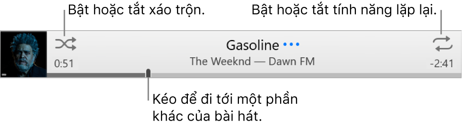 Biểu ngữ có bài hát đang phát. Nút Xáo trộn ở góc trên bên trái; nút Lặp lại ở góc trên bên phải. Kéo thanh thời gian để đi tới phần khác của bài hát.
