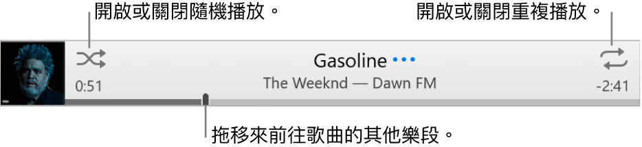 顯示播放中歌曲的橫幅。「隨機播放」按鈕位於左上角，而「重複」按鈕位於右上角。拖移時間軸來前往歌曲的其他段落。