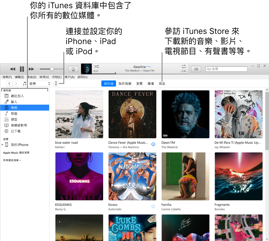 iTunes 視窗的顯示方式：iTunes 視窗有兩個面板。左側為「資料庫」側邊欄，包含所有數位媒體。在右側較大的內容區域中，你可以檢視你有興趣的精選項目，例如參訪你的資料庫或「為你推薦」頁面、瀏覽新的 iTunes 音樂和影片，或參訪 iTunes Store 來下載新音樂、電影、電視節目、有聲書等等。「資料庫」側邊欄的右上角為「裝置」按鈕，會顯示已連接到 PC 的 iPhone、iPad 或 iPod。