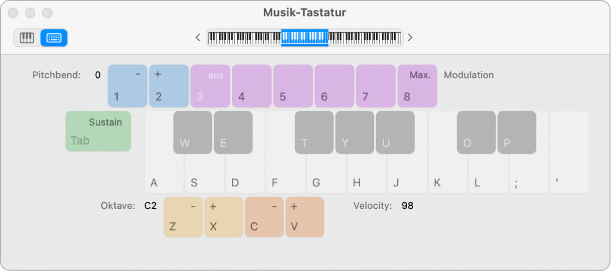 Abbildung. Fenster „Musiktastatur“