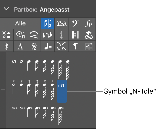 Abbildung. N-Tolen-Symbol in der Partbox