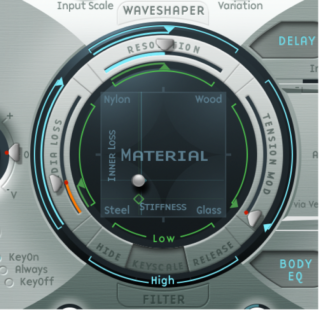 Abbildung. Inner Loss-Parameter im Material Pad