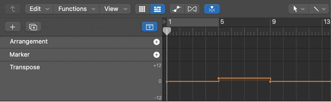 Figure. Transposition track.