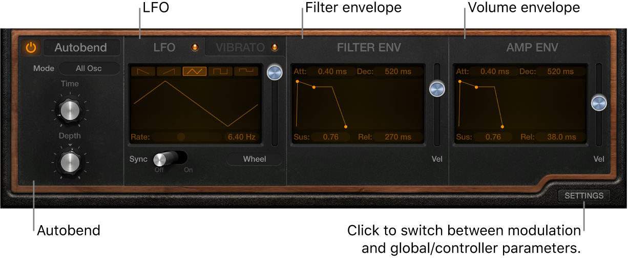 Figure. Retro Synth modulation parameters.