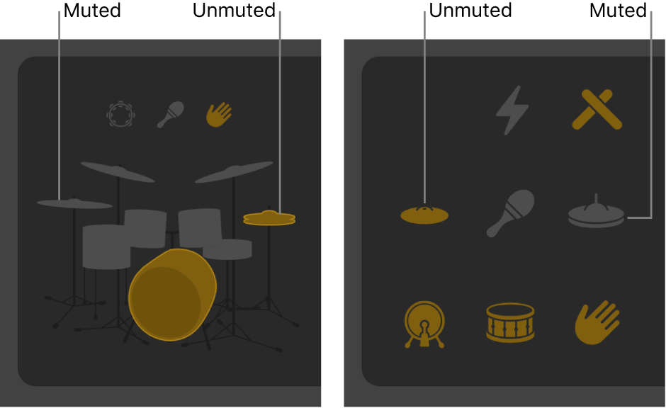 Figure. Muted and unmuted kit pieces in the Drummer Editor.