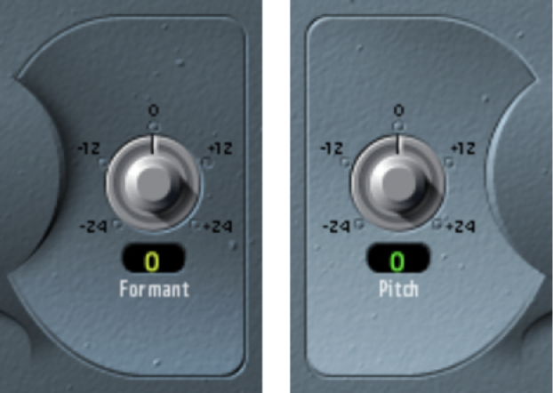 Figure. Pitch and Formant parameters