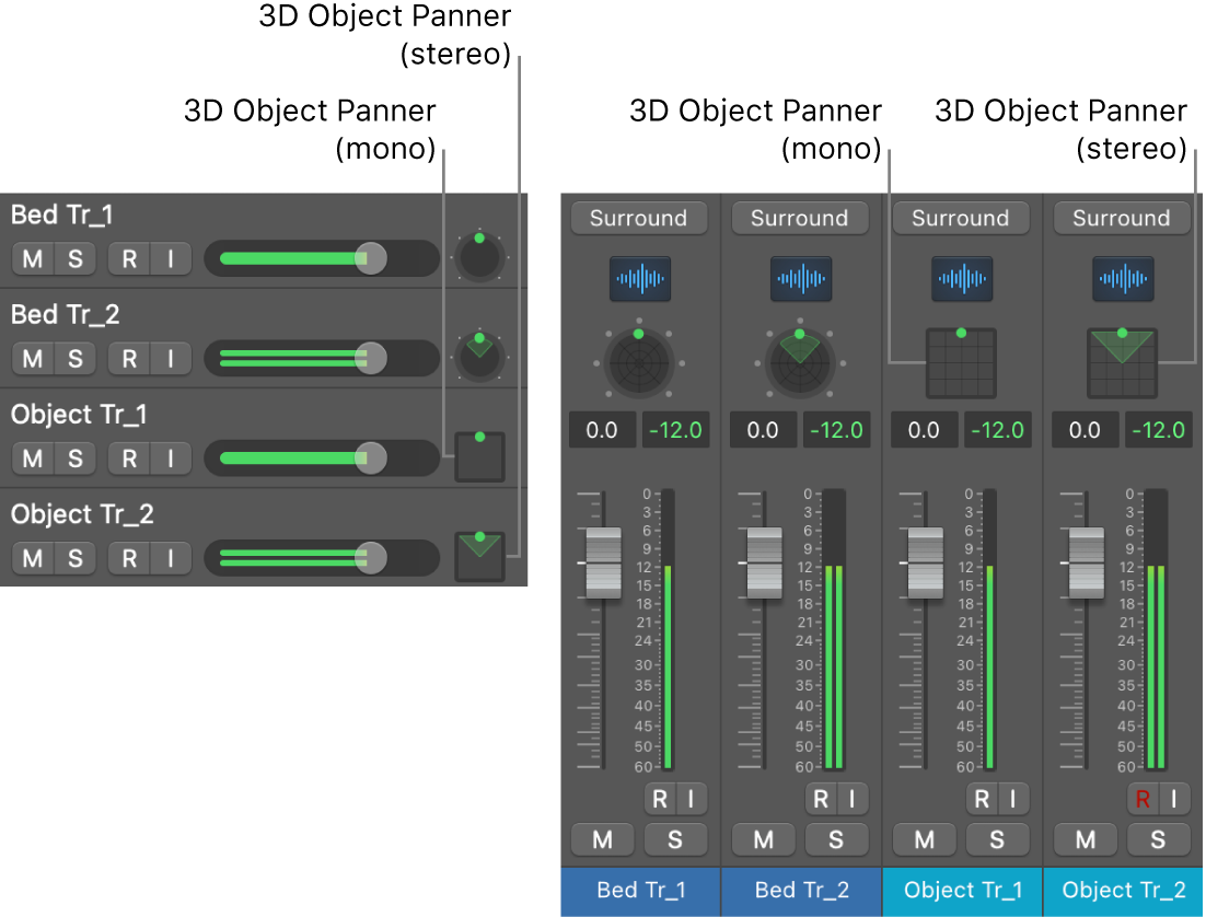 3D Object Panner control.