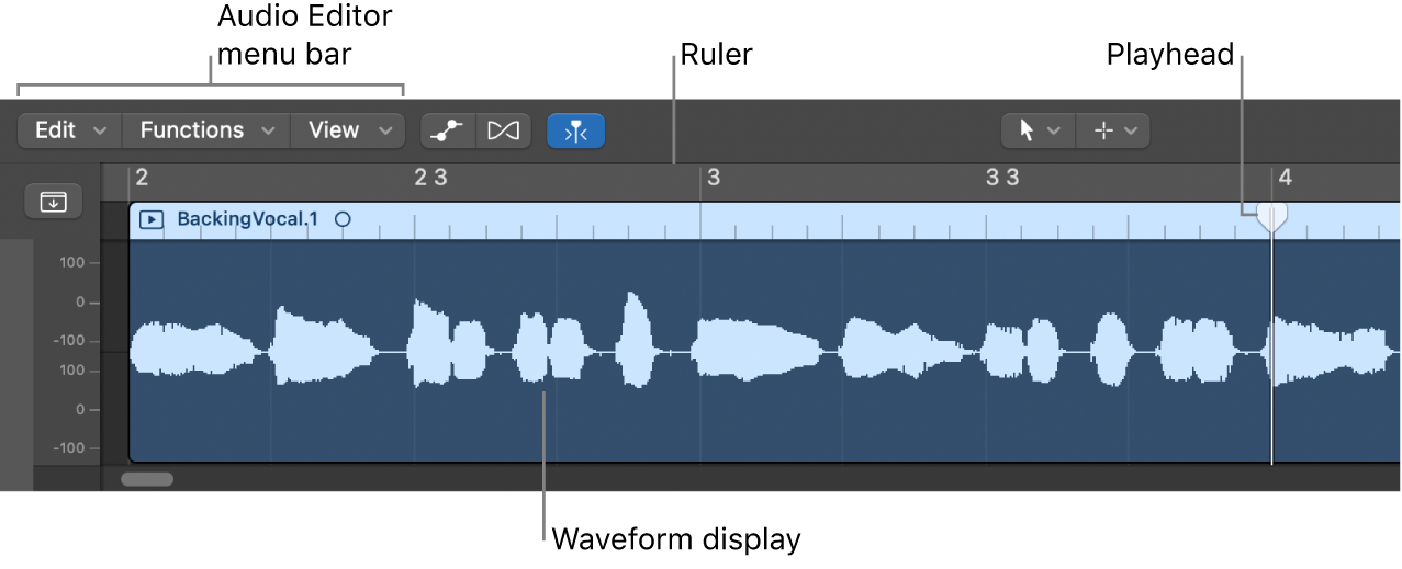 Figure. The Audio Track Editor.