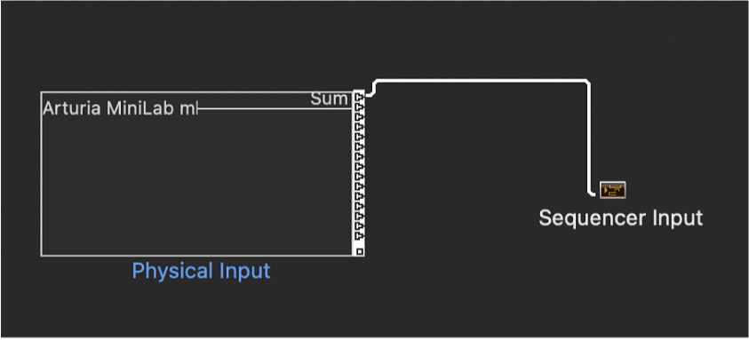 Figure. Physical and Sequencer Input objects in the Environment window.