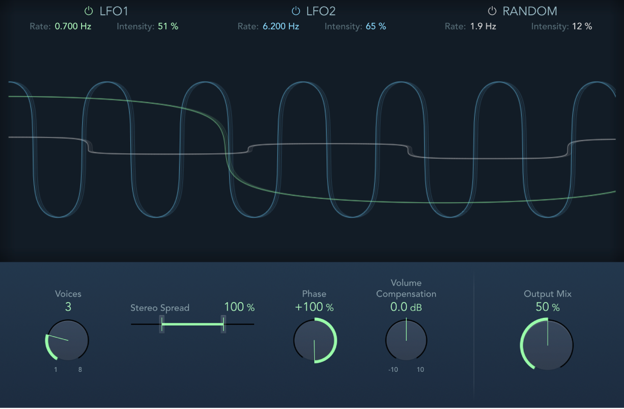 Figure. Ensemble effect window.