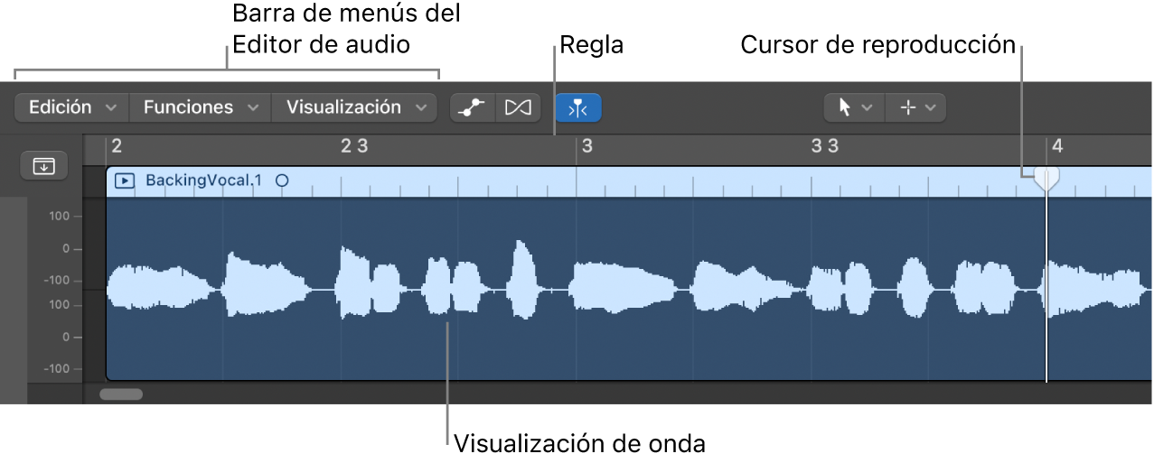 Ilustración. Editor de pistas de audio.