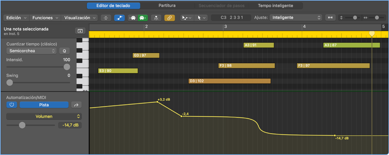 Ilustración. Área Automatización/MIDI con automatización de pistas.