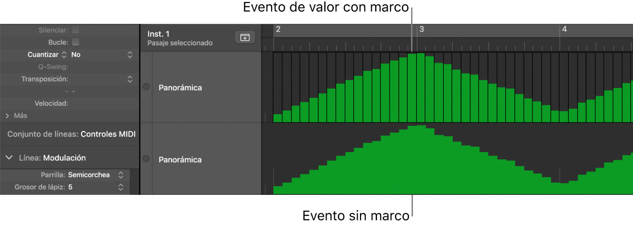 Ilustración. Se muestran barras con marcos y sin marcos en líneas.