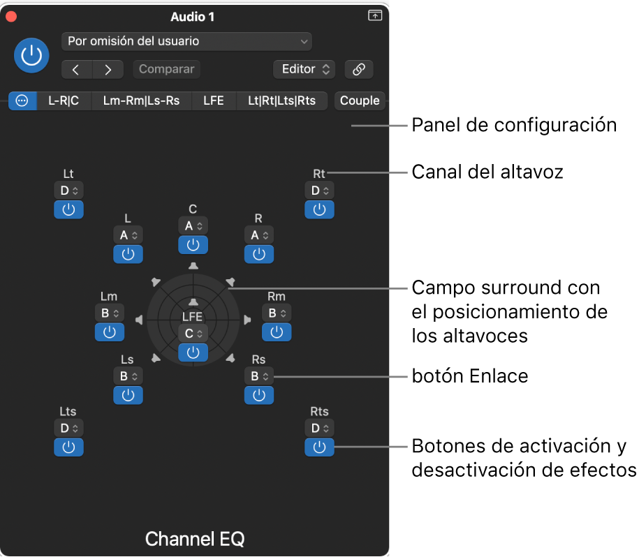 Ilustración. Panel Configuración.