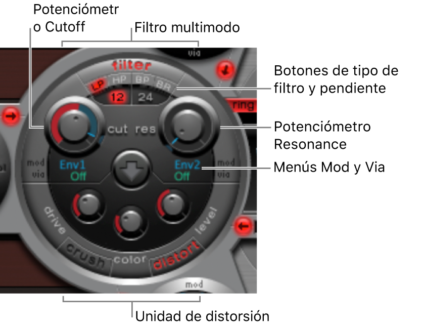 Figure. Filter section.