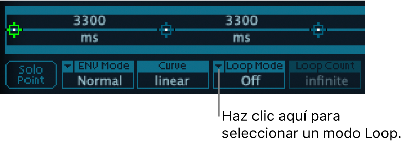 Ilustración. Parámetro “Loop Mode” de la envolvente vectorial.