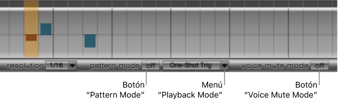 Figure. Pattern, Playback, and Voice Mute mode controls.