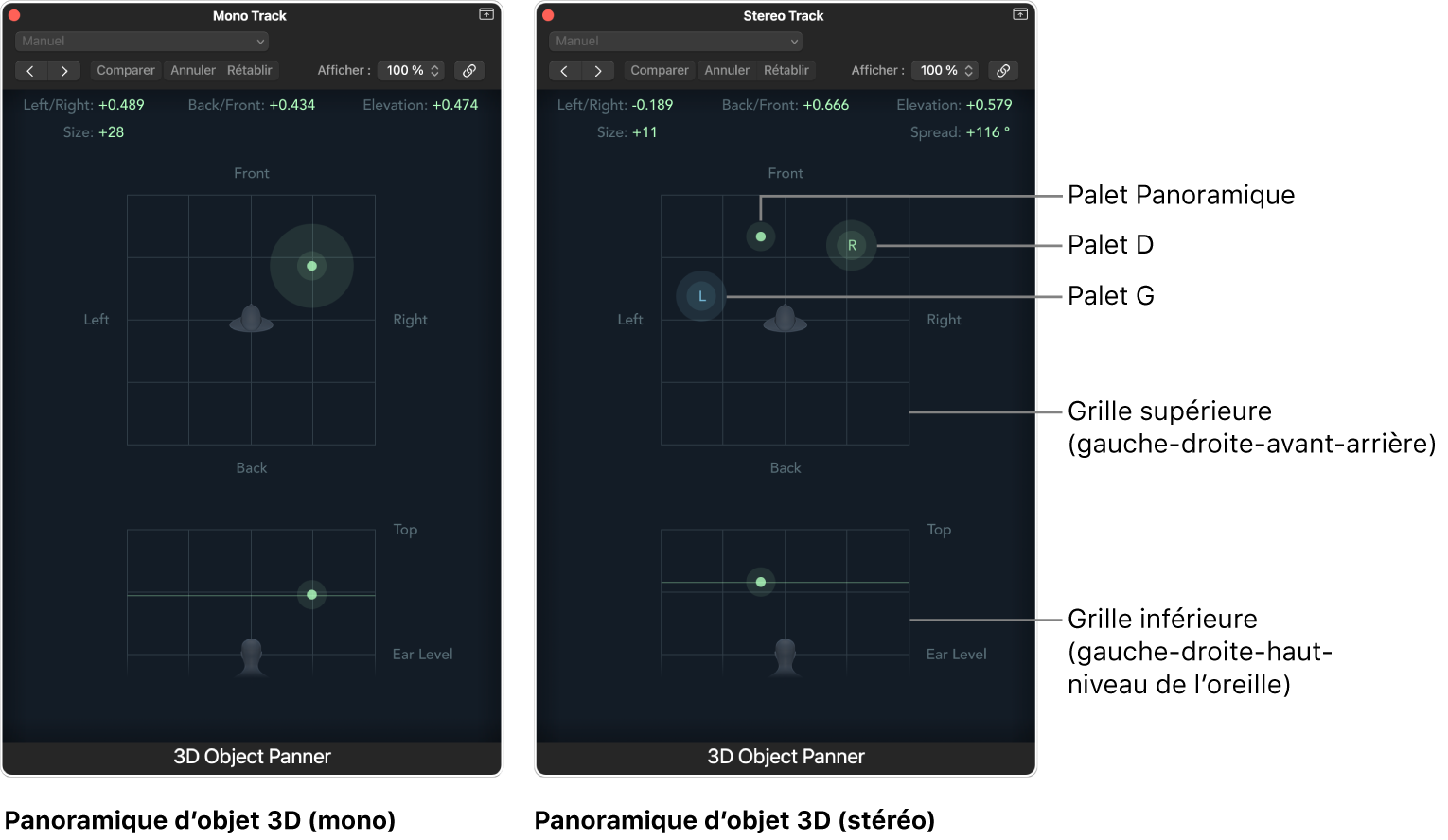 Figure. Panoramique d’objet 3D sur une piste mono et stéréo.