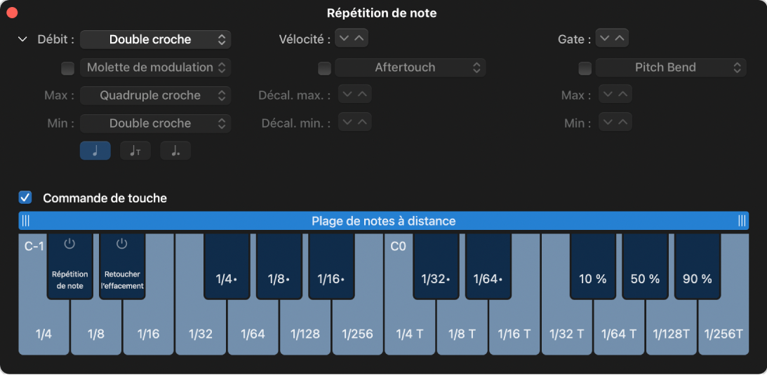 Figure. Clavier Répétition de note.