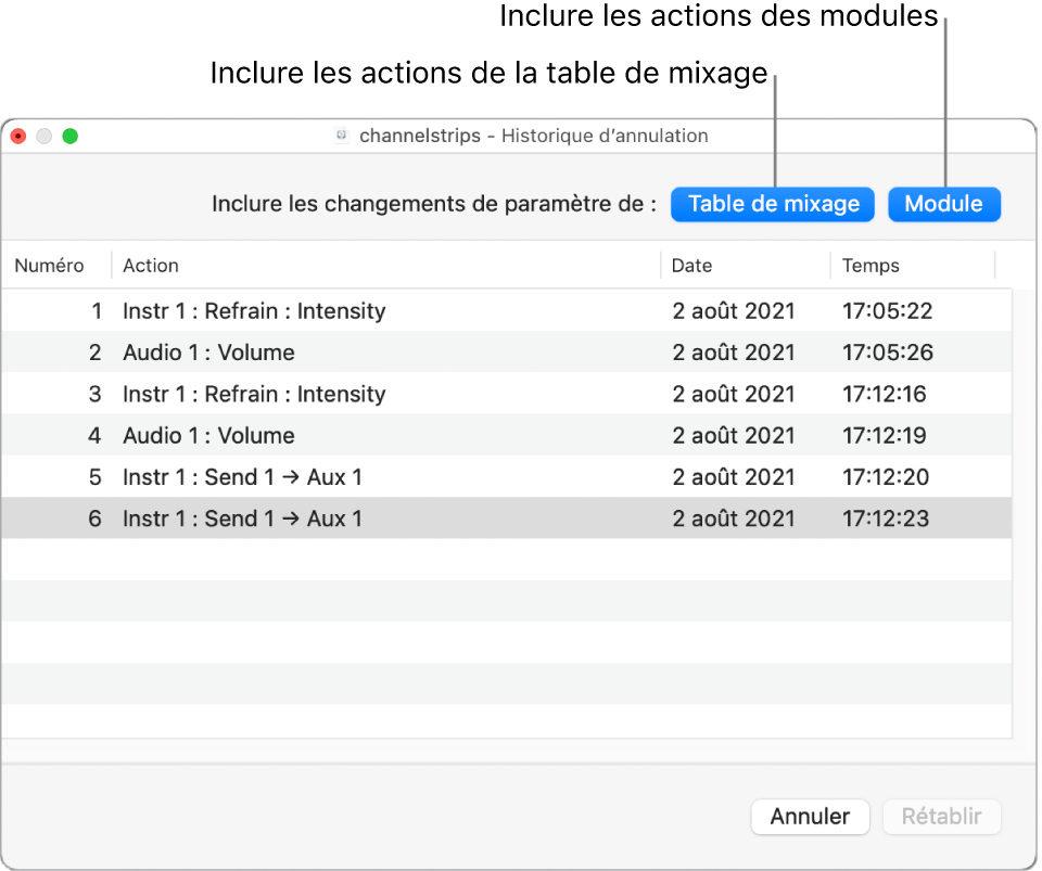 Figure. Historique d’annulation avec les boutons « Inclure les annulations de table de mixage dans l’historique d’annulation du projet » activés.