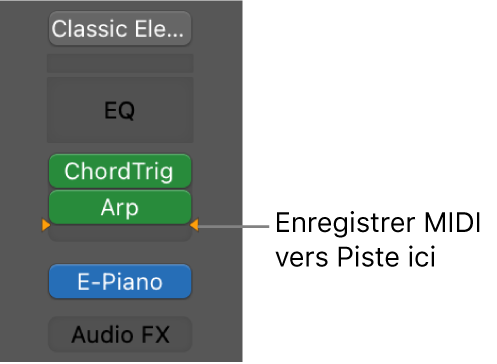 Figure. Enregistrer MIDI sur piste ici.