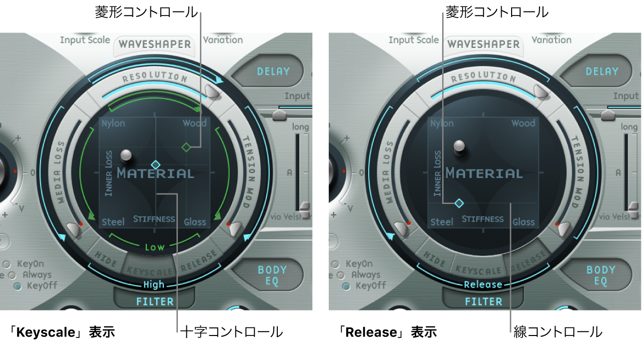 図。「Keyscale」および「Release」パラメータが表示された「Material」パッド。