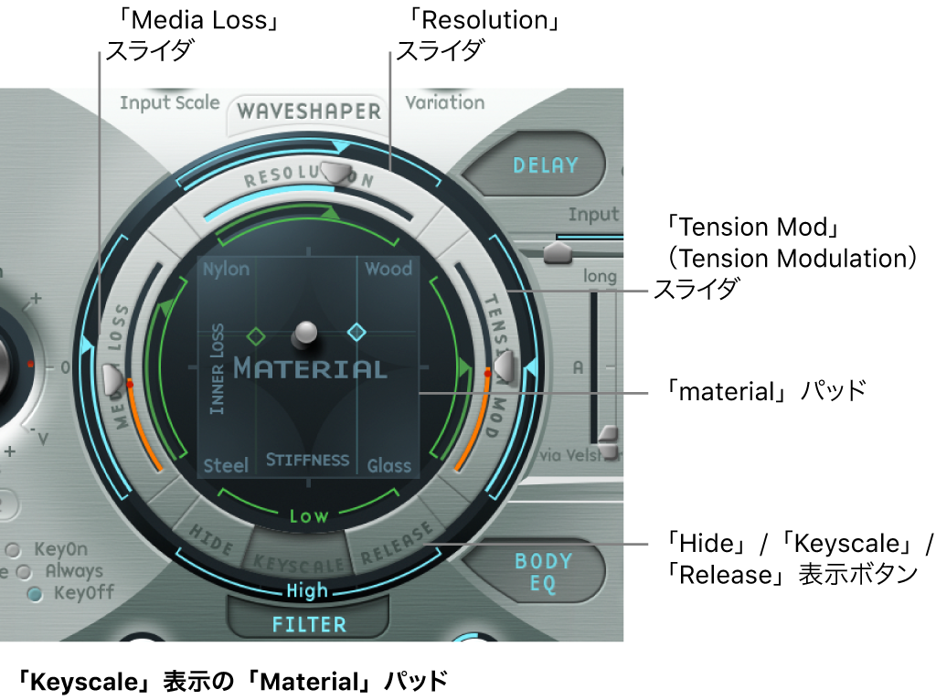 図。「Keyscale」表示の「Material」パッド。