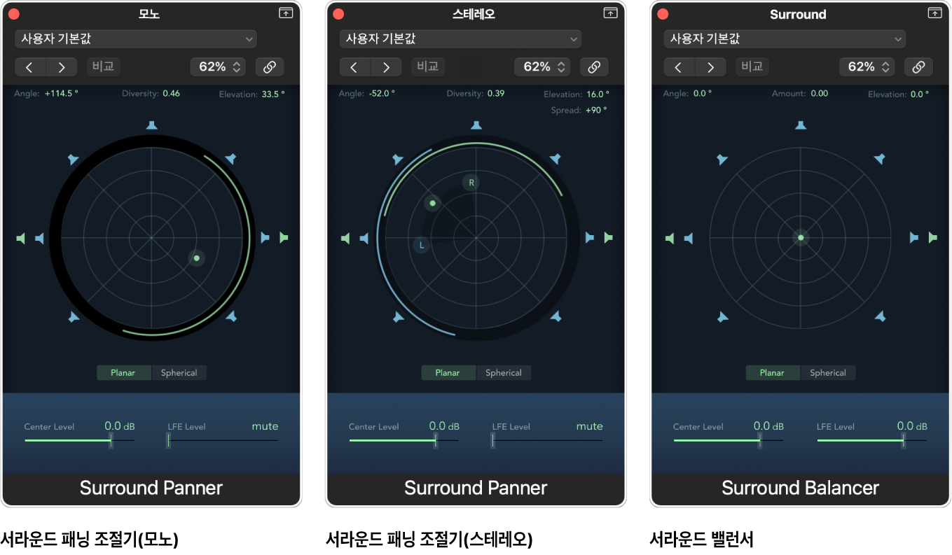 그림. 세 가지 유형의 Surround Panner 윈도우.