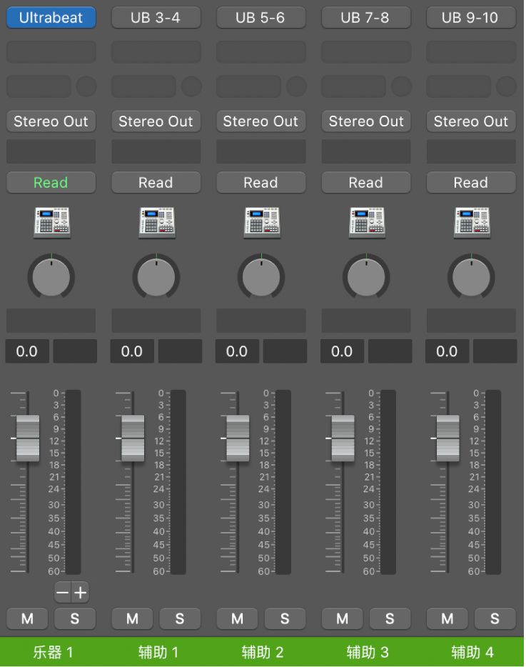 图。分配至 Ultrabeat 多输出乐器的辅助通道条。