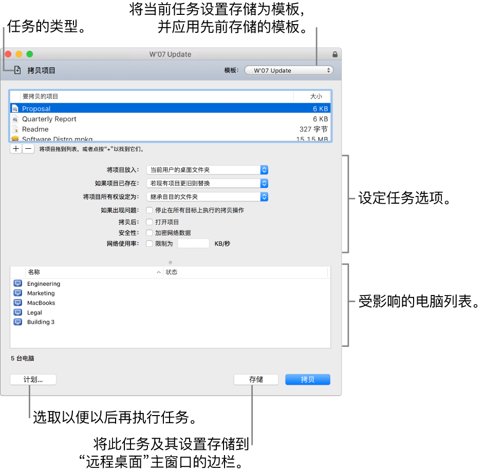 拷贝窗口的图像