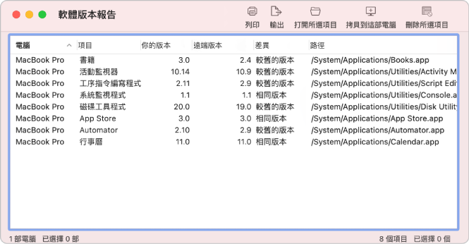 系統報告視窗