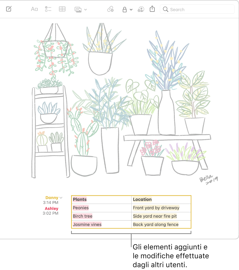 Una nota con una tabella che mostra un elenco di piante e le loro posizioni intorno a un'abitazione. Le modifiche di un altro partecipante sono evidenziate.