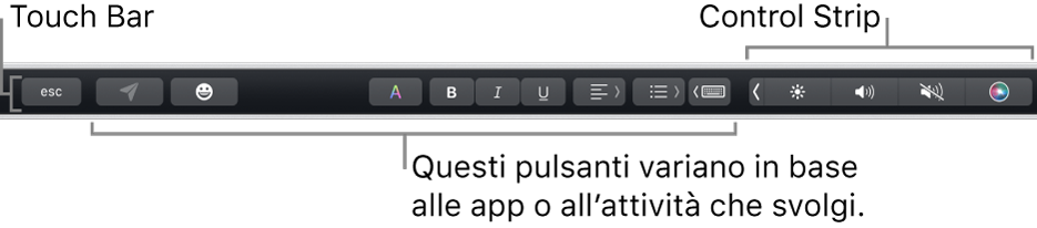 Touch Bar lungo il lato superiore della tastiera, con Control Strip contratta sulla destra e pulsanti che variano a seconda dell'app.