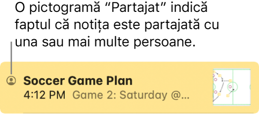 O notiță care a fost partajată cu alte persoane, cu pictograma Partajat în stânga numelui notiței.