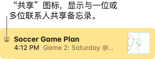 已与他人共享的备忘录，备忘录名称左侧是“共享”图标。