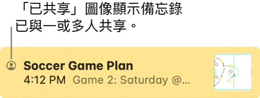 已經與其他人共享的備忘錄，備忘錄名稱的左方會有「已共享」圖像。